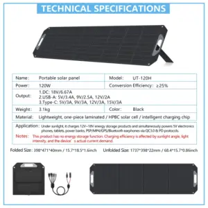 Складная портативная солнечная панель мощностью 120 Вт с КПД 25%